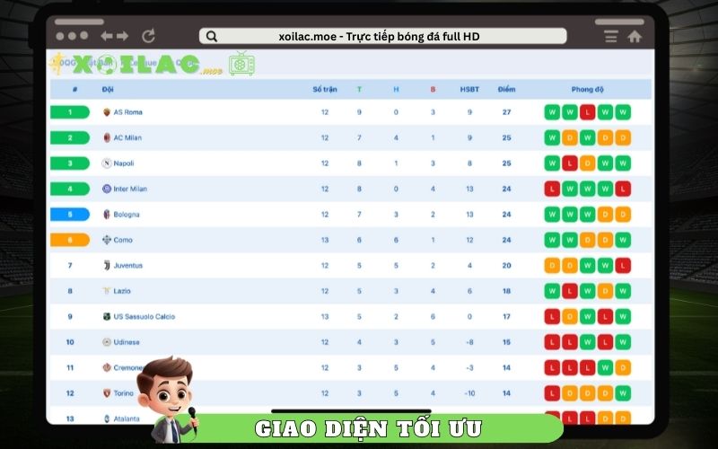 Giao diện tối ưu, xem tiện lợi trên mọi thiết bị