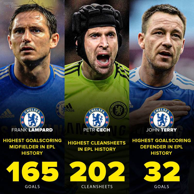 Những huyền thoại ghi dấu