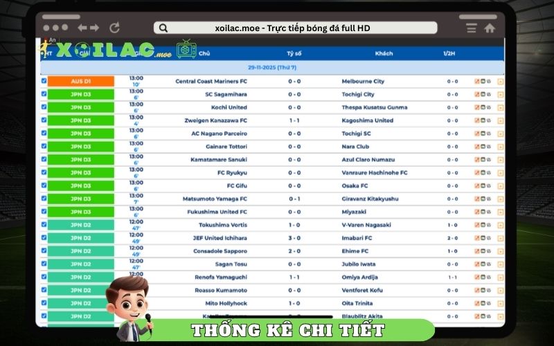 Thống kê chi tiết – phục vụ phân tích kèo & phong độ