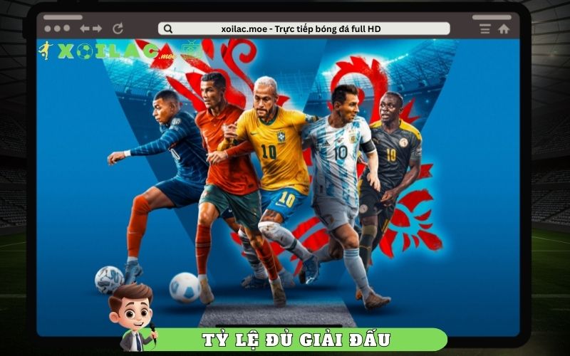 Tỷ lệ kèo cho hơn 1.000 giải đấu trên toàn thế giới