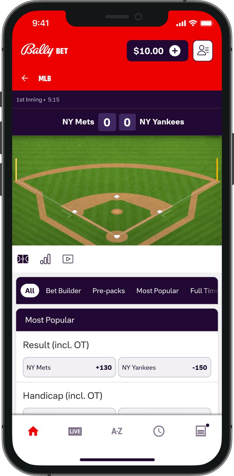Cách phân tích và vào kèo inning đầu tiên theo kinh nghiệm thực chiến