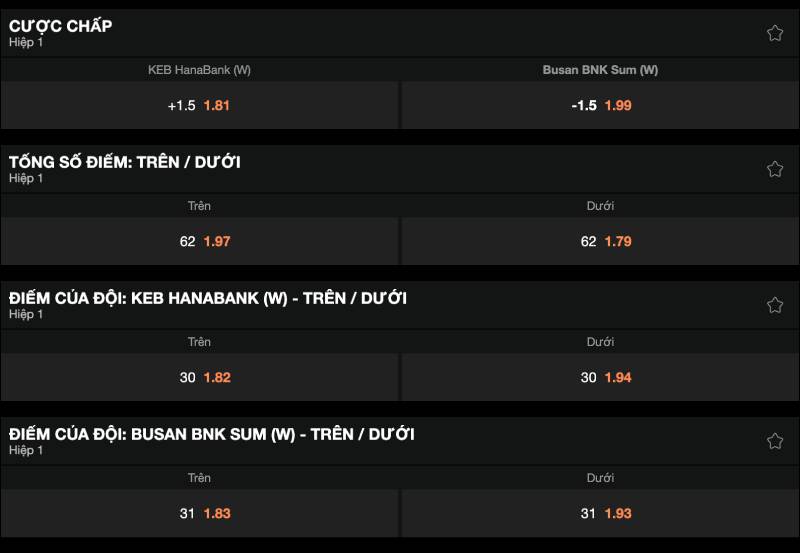 Cách tiếp cận hiệp 1: đánh vào thói quen nhập cuộc của từng đội