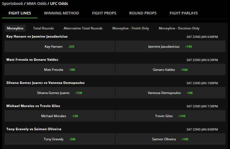 Cách vào tiền cược số hiệp UFC một cách thực tế