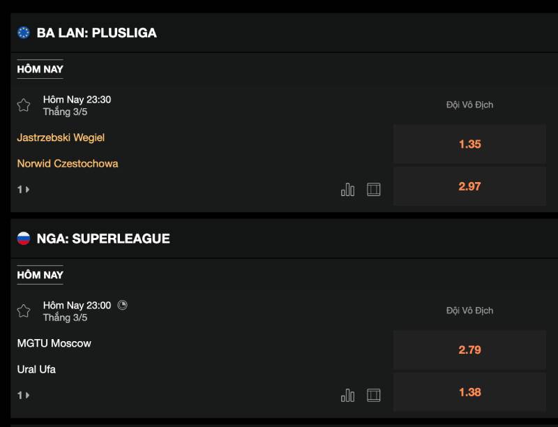 Canh thời điểm đọc trận đúng lúc