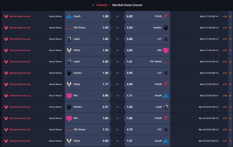 Chọn nhà cái có tốc độ cập nhật nhanh và hạn chế treo kèo liên tục