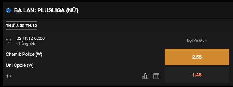 Chọn thời điểm vào kèo khi trận đấu bắt đầu đổi nhịp