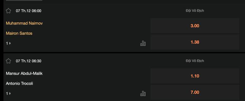 Cược số hiệp đấu UFC là gì?