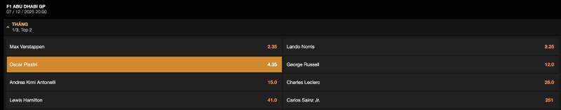 Cược tay đua podium là gì?