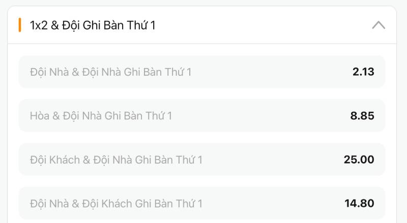 Hiểu bản chất kèo đội ghi bàn đầu tiên