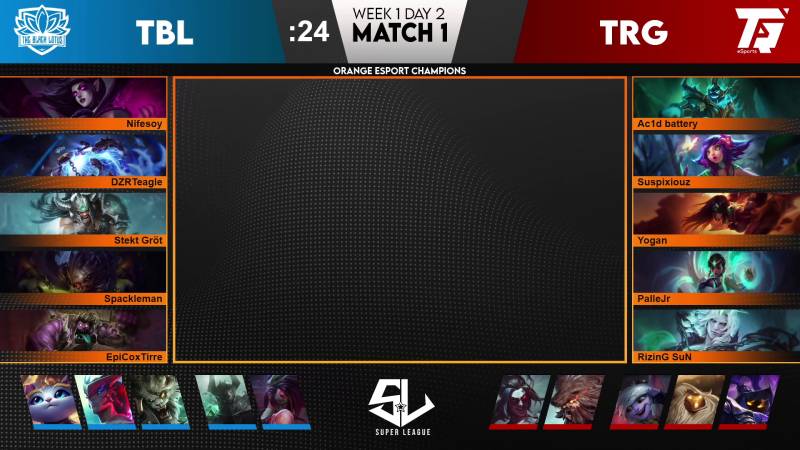 Hiểu draft là hiểu điều kiện thắng của hai đội