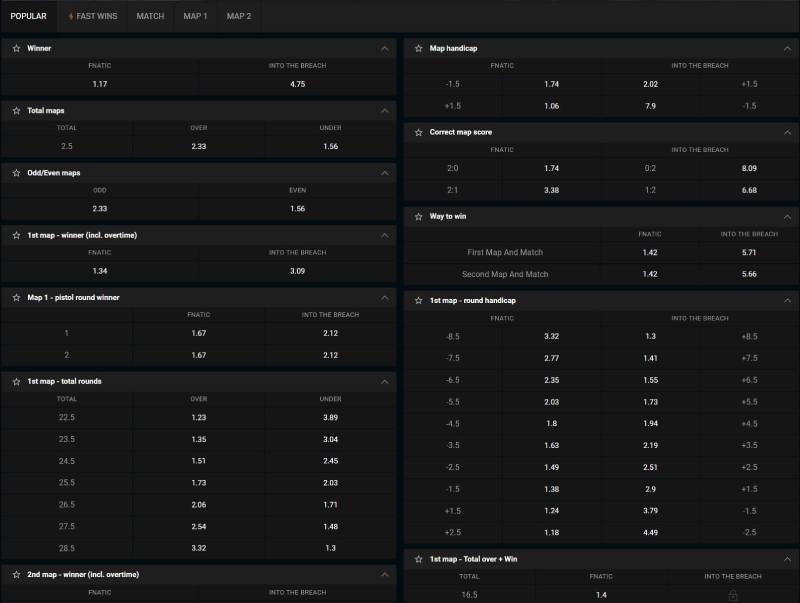 Hiểu đúng về live odds eSports trước khi xuống tiền