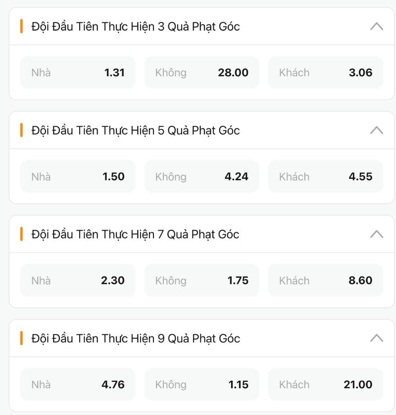 Kèo phạt góc theo thời điểm