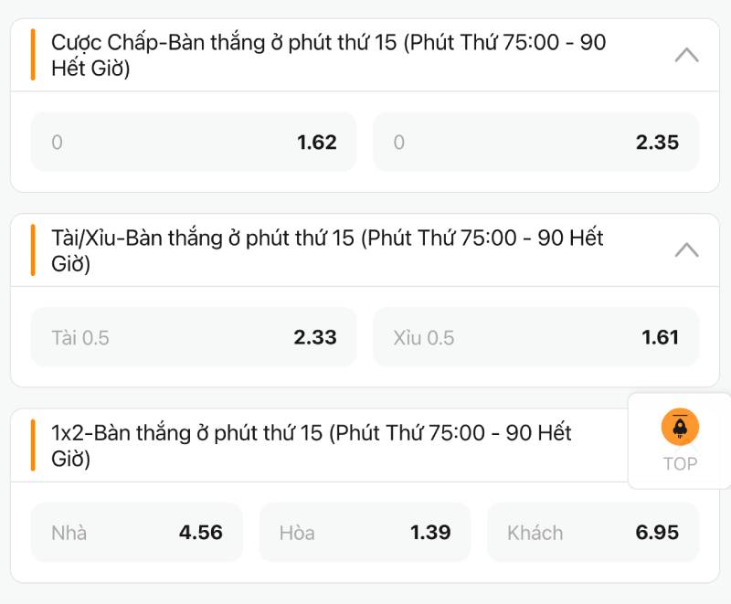 Kèo thời điểm ghi bàn: phân tích tiết tấu và cách hai đội bước vào trận