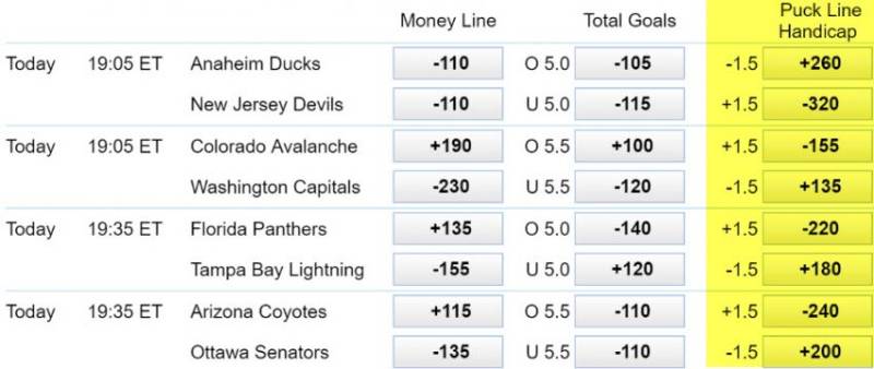 Khi nào nên theo cửa dưới puck line +1.5