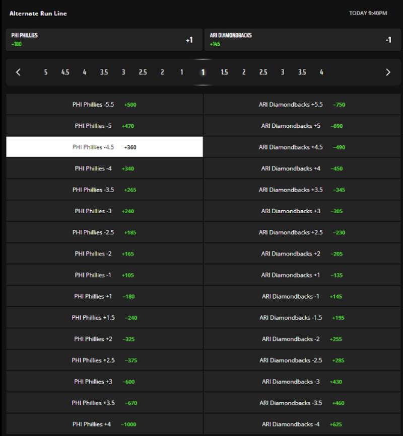 Khi nào run line có giá trị theo cược thủ chuyên nghiệp?