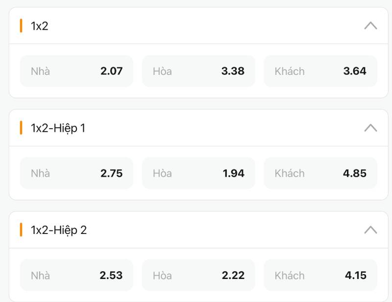 Những lưu ý quan trọng khi phân tích kèo châu Âu