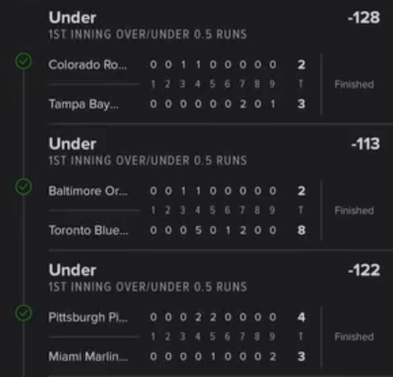 Những yếu tố ảnh hưởng trực tiếp đến kết quả inning đầu tiên