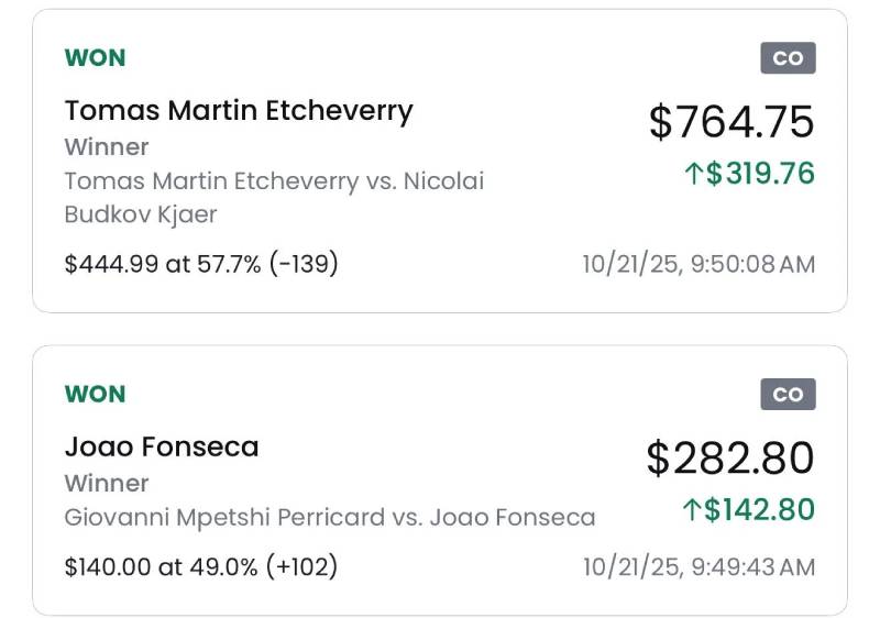 Odds biến động theo tiền thị trường và thông tin gián tiếp