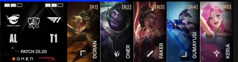 Phân tích tuyến sức mạnh (power spike)