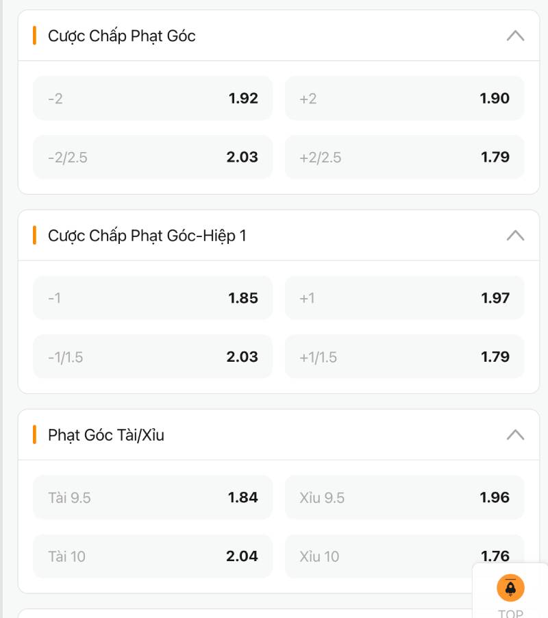Tài xỉu phạt góc