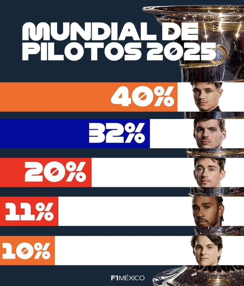 Theo dõi sự dịch chuyển odds và phản ứng của thị trường