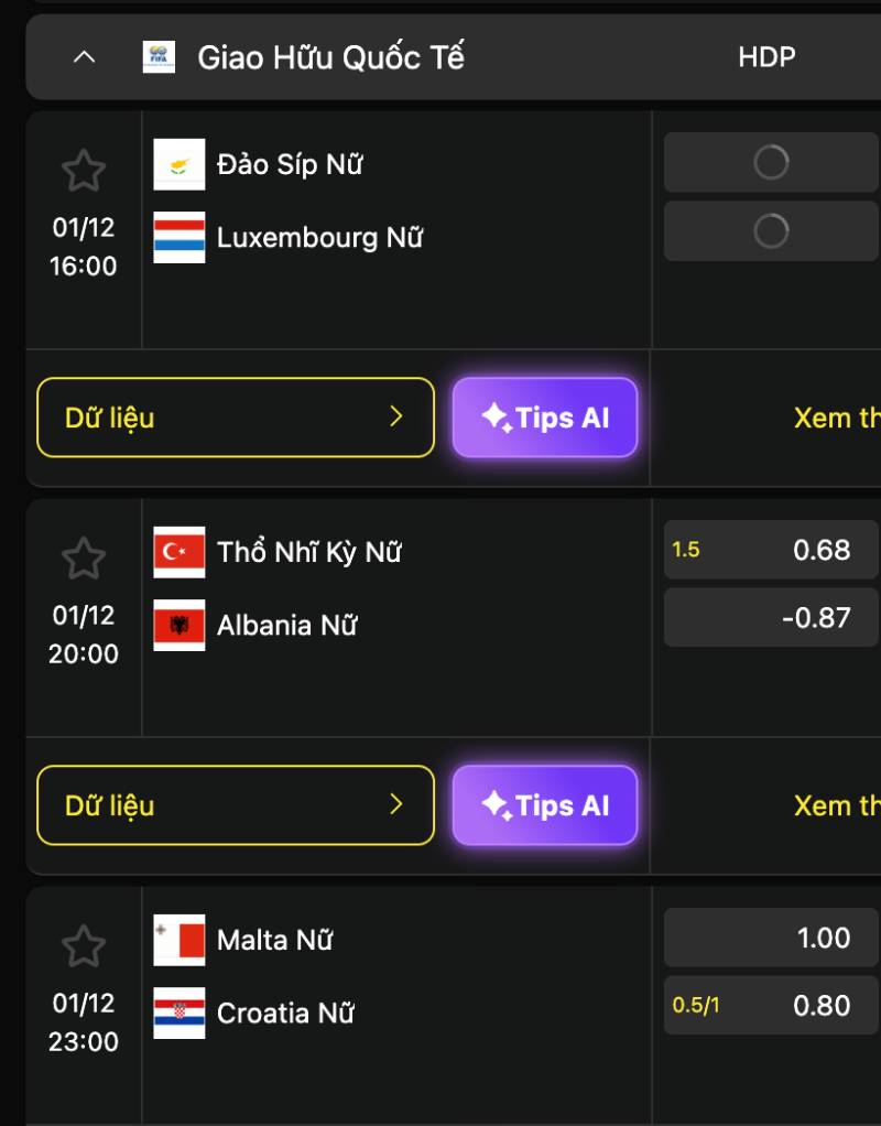 Tỷ lệ châu Á vận hành như thế nào?